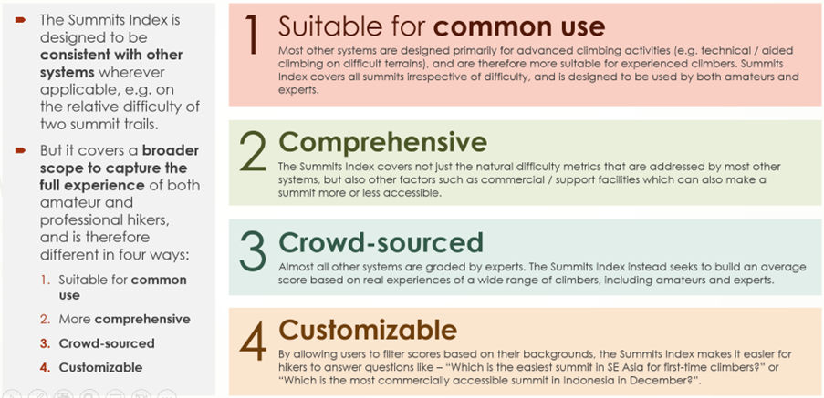 Summits qualities